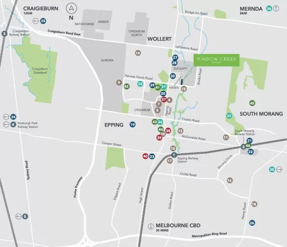 Findon Creek Estate - Wollert