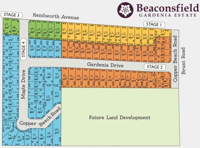 Gardenia Estate - Beaconsfield
