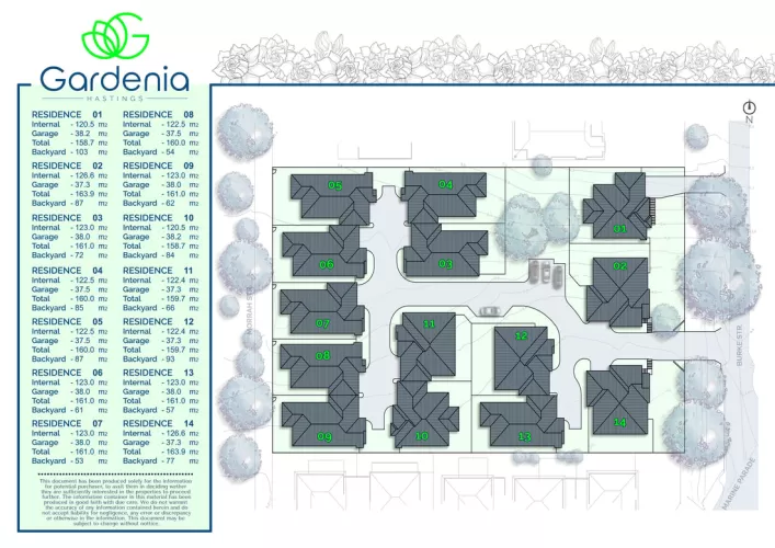 Gardenia Townhomes - Hastings