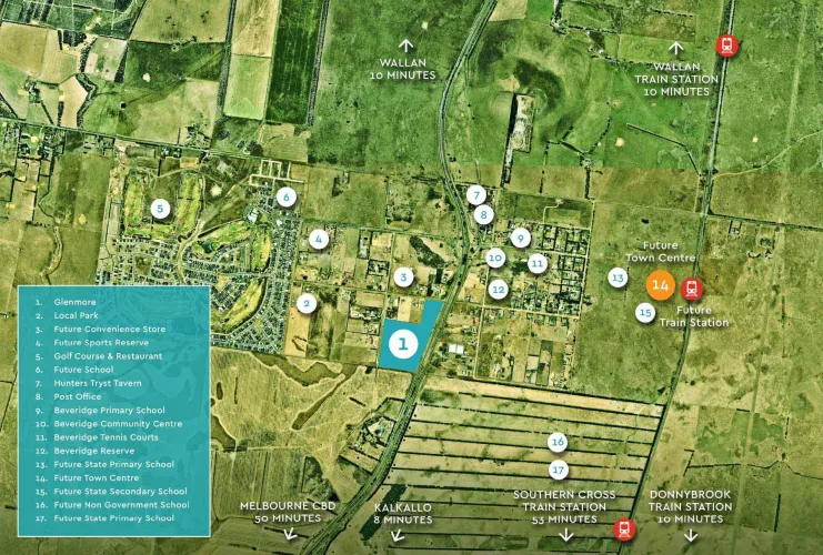 Glenmore Estate - Beveridge