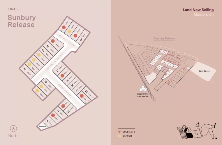 Hamlet Estate - Diggers Rest