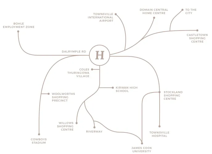 Hampton Grove Estate - Mount Louisa