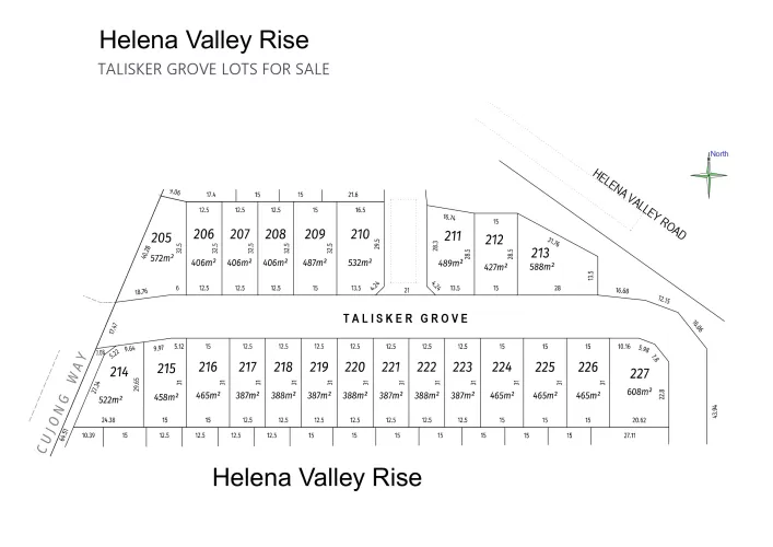 Helena Valley Rise Estate - Helena Valley