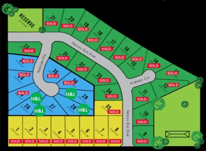 Henry's Run Estate - Mildura