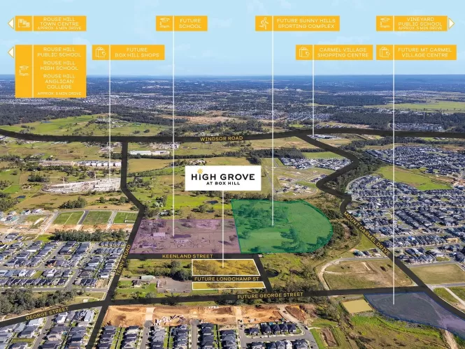 High Grove Estate - Box Hill