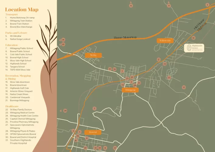 Highlands Grove Estate - Braemar