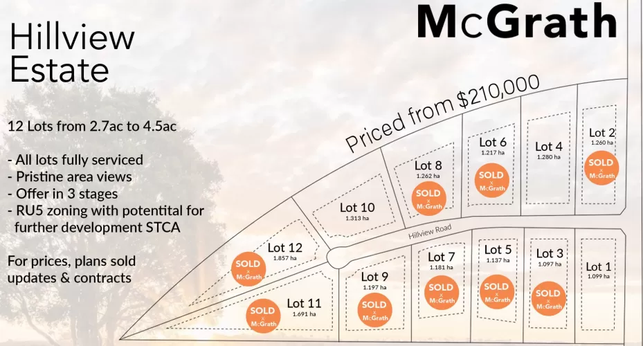 Hillview Estate - Narrandera