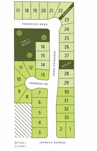 Irymple Park Estate - Irymple