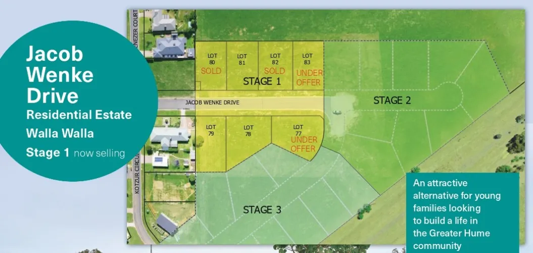 Jacob Wenke Drive Residential Estate - Walla Walla