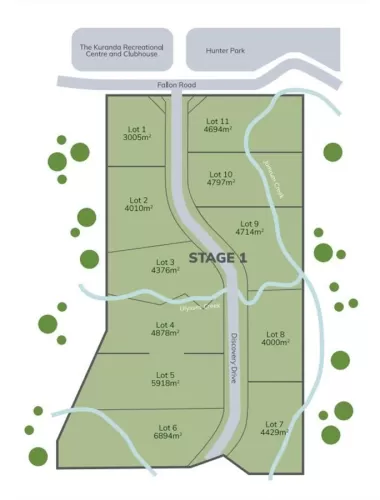 Jumrum Estate - Kuranda