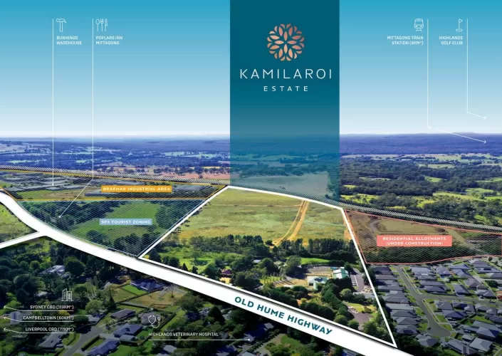 Kamilaroi Estate - Braemar