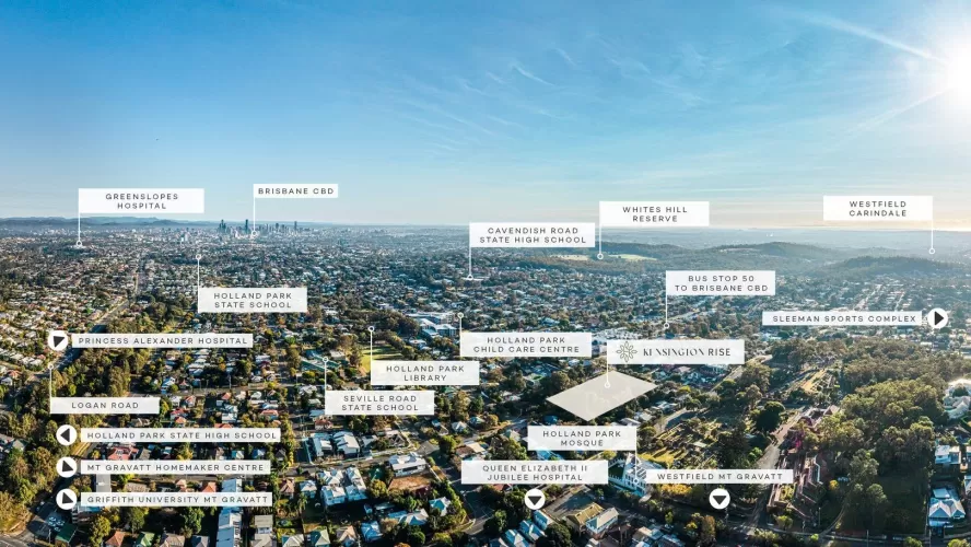 Kensington Rise Estate - Holland Park