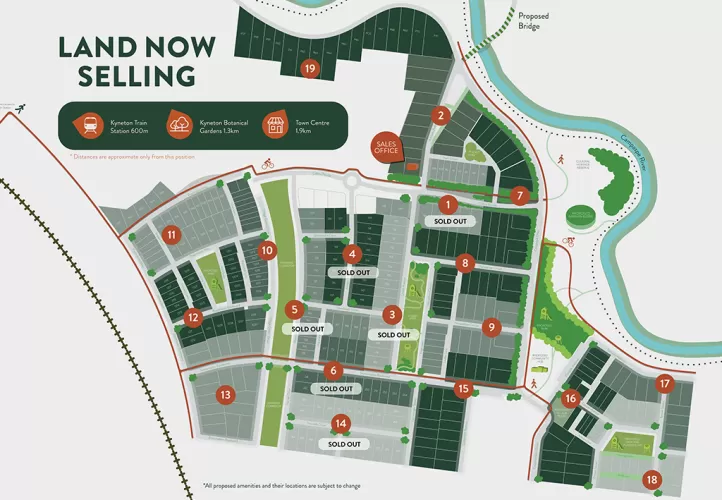 Kyneton on Riverside Estate - Kyneton