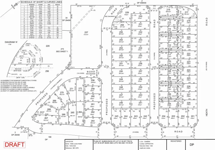 Leppington Living Estate - Leppington
