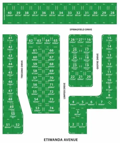 Limpidi Estate - Mildura