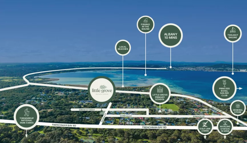 Little Grove Private Estate - Little Grove