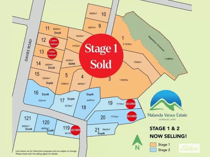 Malanda Views Estate - Malanda