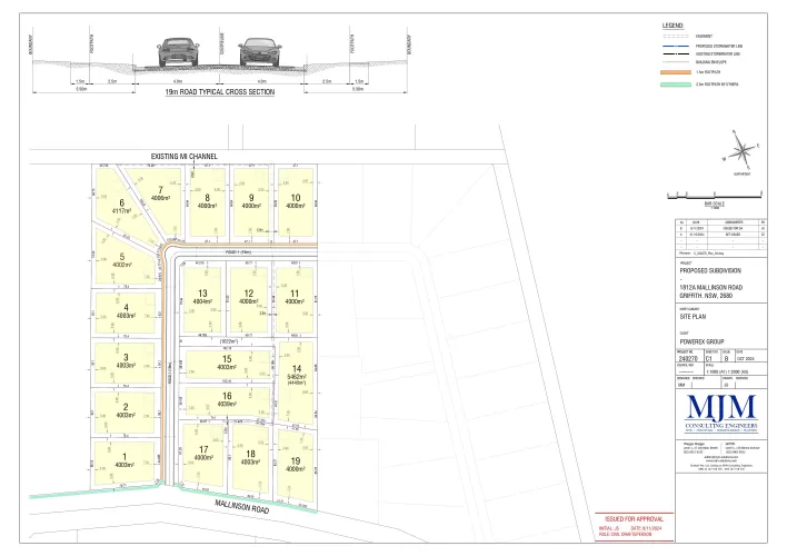 Mallinson Road, Lake Wyangan NSW 2680