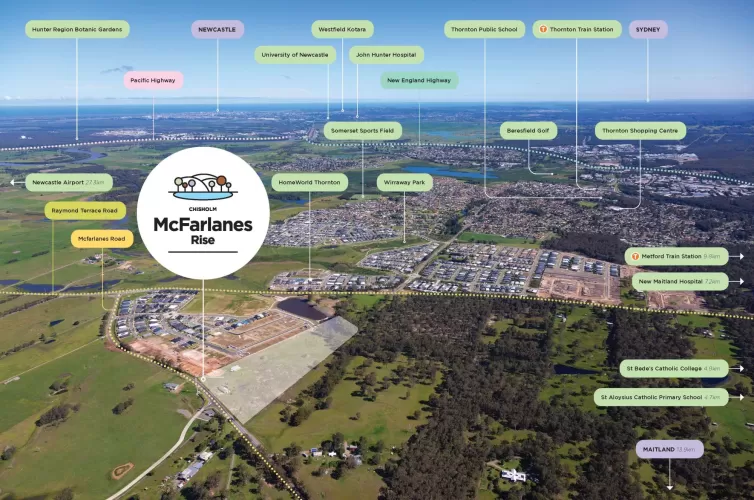 McFarlanes Rise Estate - Chisholm