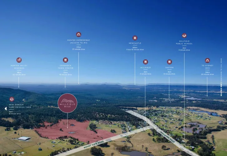 Millfield Rise Estate - Millfield