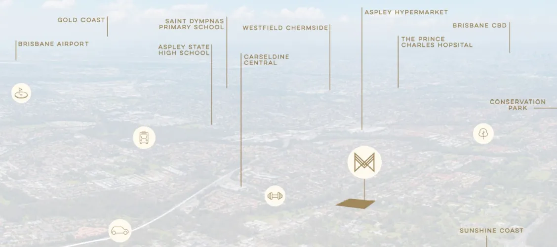 Motif Estate - Bridgeman Downs