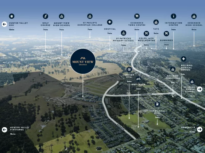 Mount View Grange Estate - Bellbird