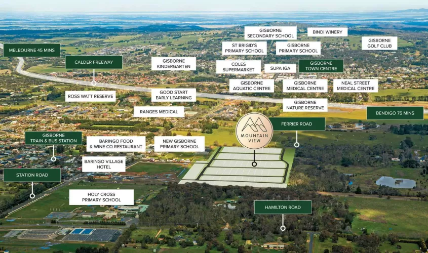Mountain View Estate - New Gisborne