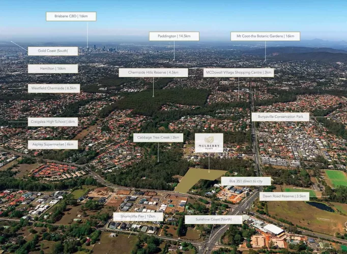 Mulberry Place Estate - Bridgeman Downs