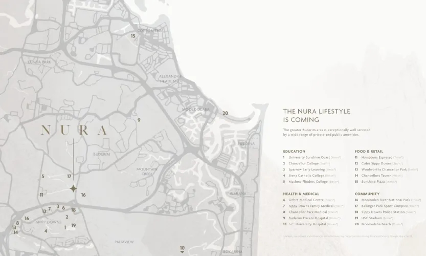 NURA Townhomes - Buderim