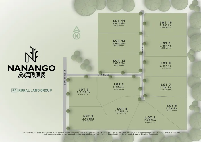 Nanango Acres Estate - South Nanango
