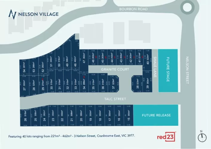 Nelson Village - Cranbourne East