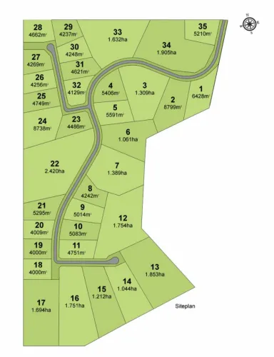 Nicholson Park Estate - Nicholson