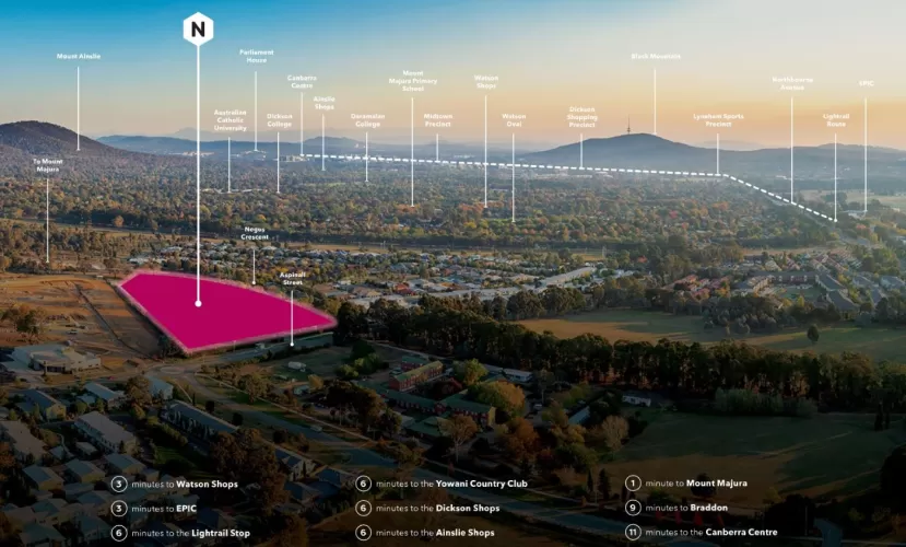 Norrebro Estate - Watson