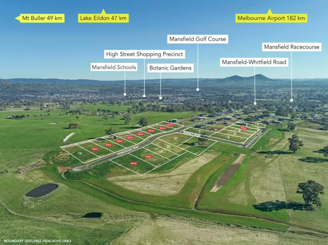 Oaksford Heights Estate - Mansfield