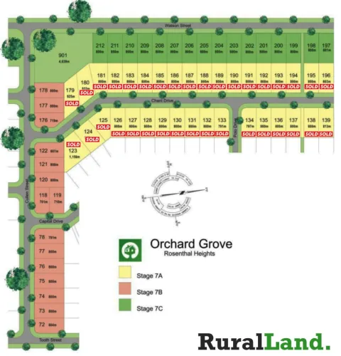 Orchard Grove Estate - Rosenthal Heights