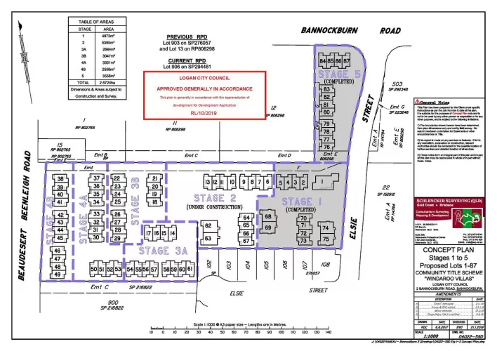 Parklands Village - Bannockburn
