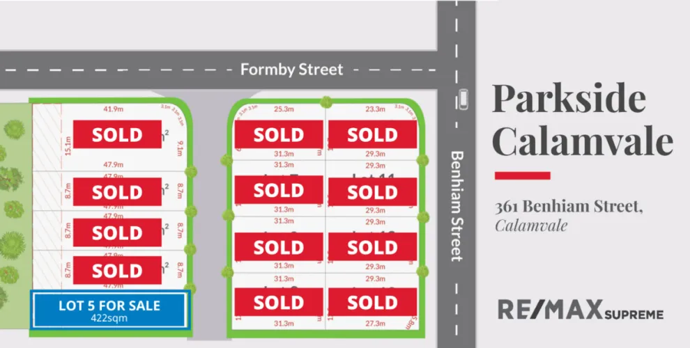 Parkside Estate - Calamvale