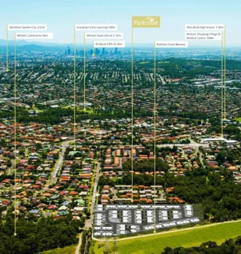 Parkside Estate - Wishart