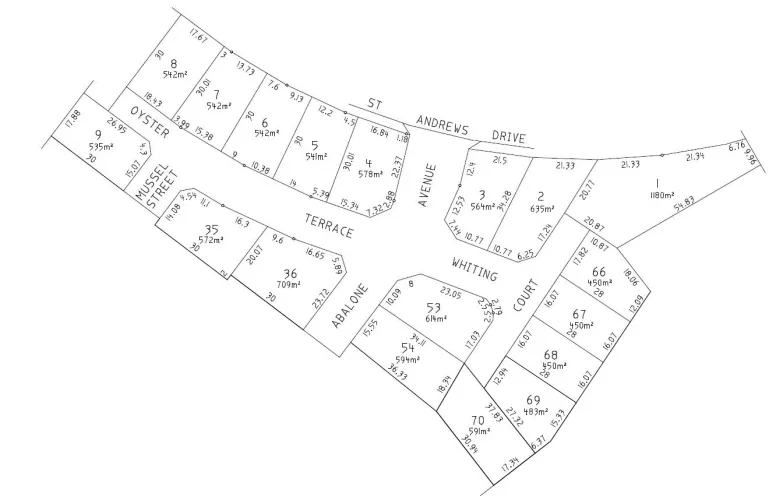 Parnkalla Estate - Port Lincoln