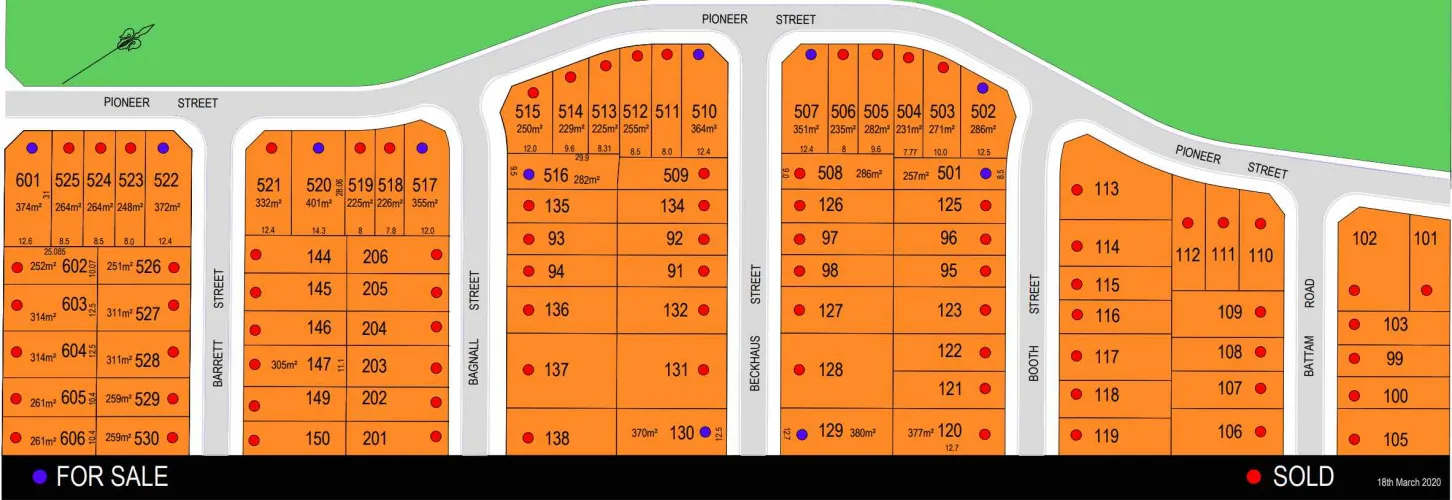 Pioneer Rise Estate - Gregory Hills