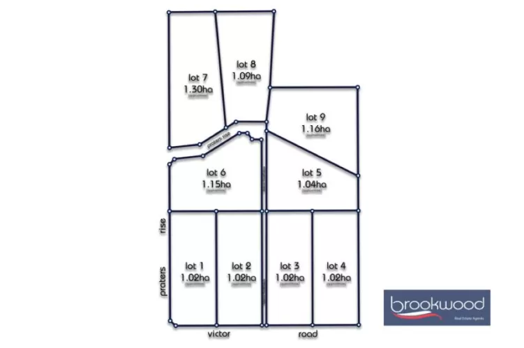 Prater’s Farm Estate - Darlington