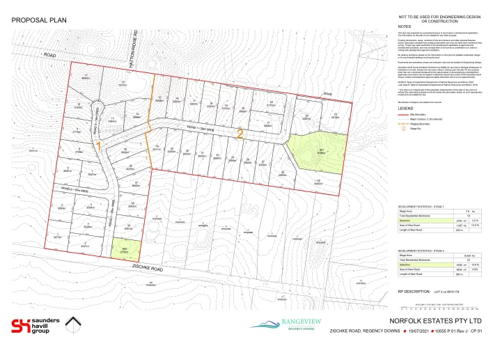 Rangeview Estate - Regency Downs