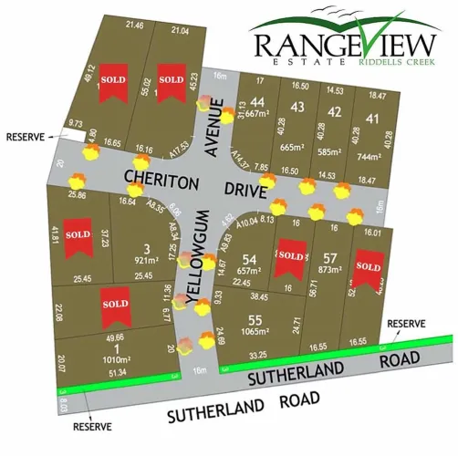 Rangeview Estate - Riddells Creek