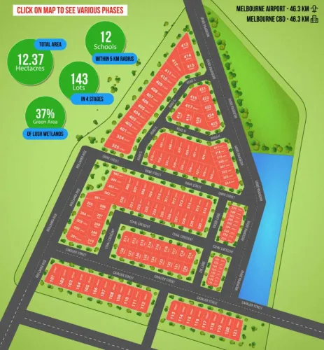 River Garden Estate - Wyndham Vale