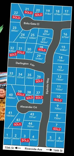 Riverside Rise Estate - Mildura