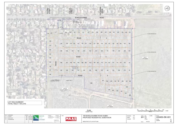 Rosina Estate - Dubbo
