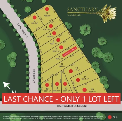 Sanctuary Estate - North Kellyville