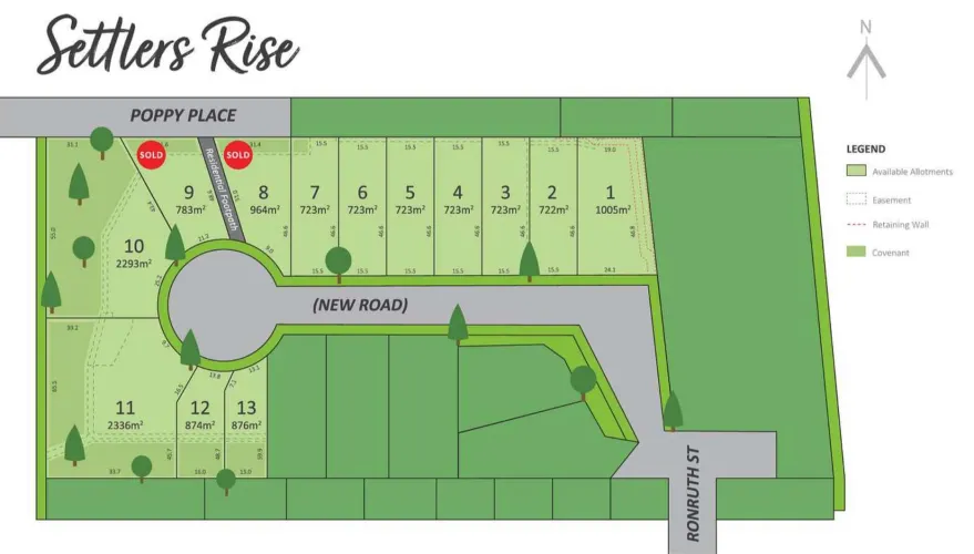 Settler's Rise Estate - The Gap