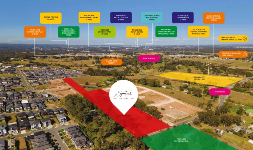 Signature on Terry Estate - Box Hill