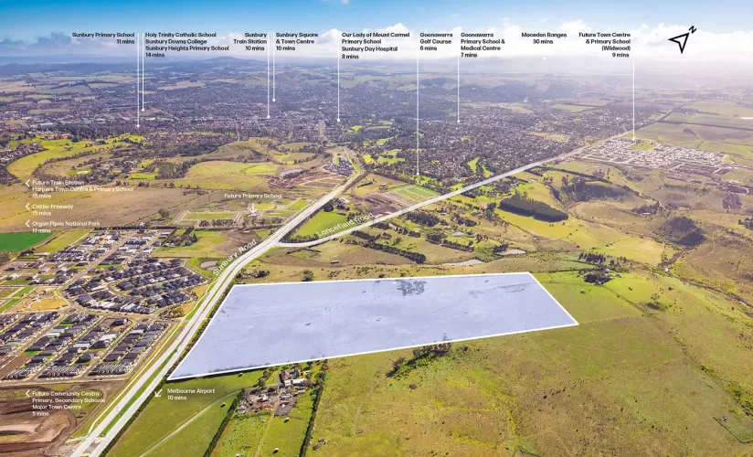 St Ronans Sunbury Estate - Bulla